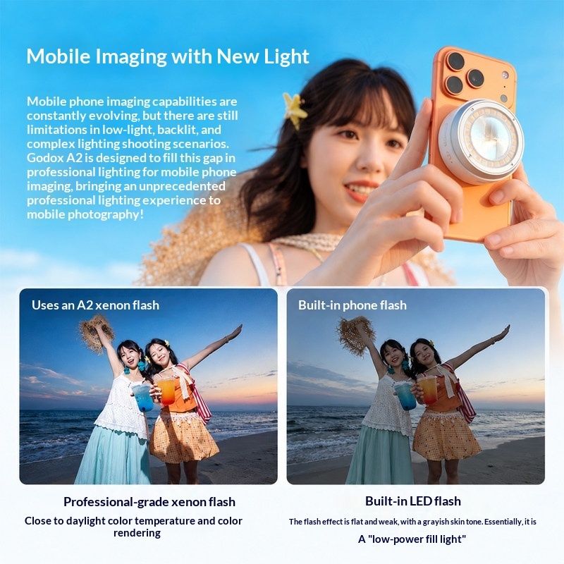 Godox A2 Smartphone Xenon Flas - огляд і ціна Photography Lighting Brands