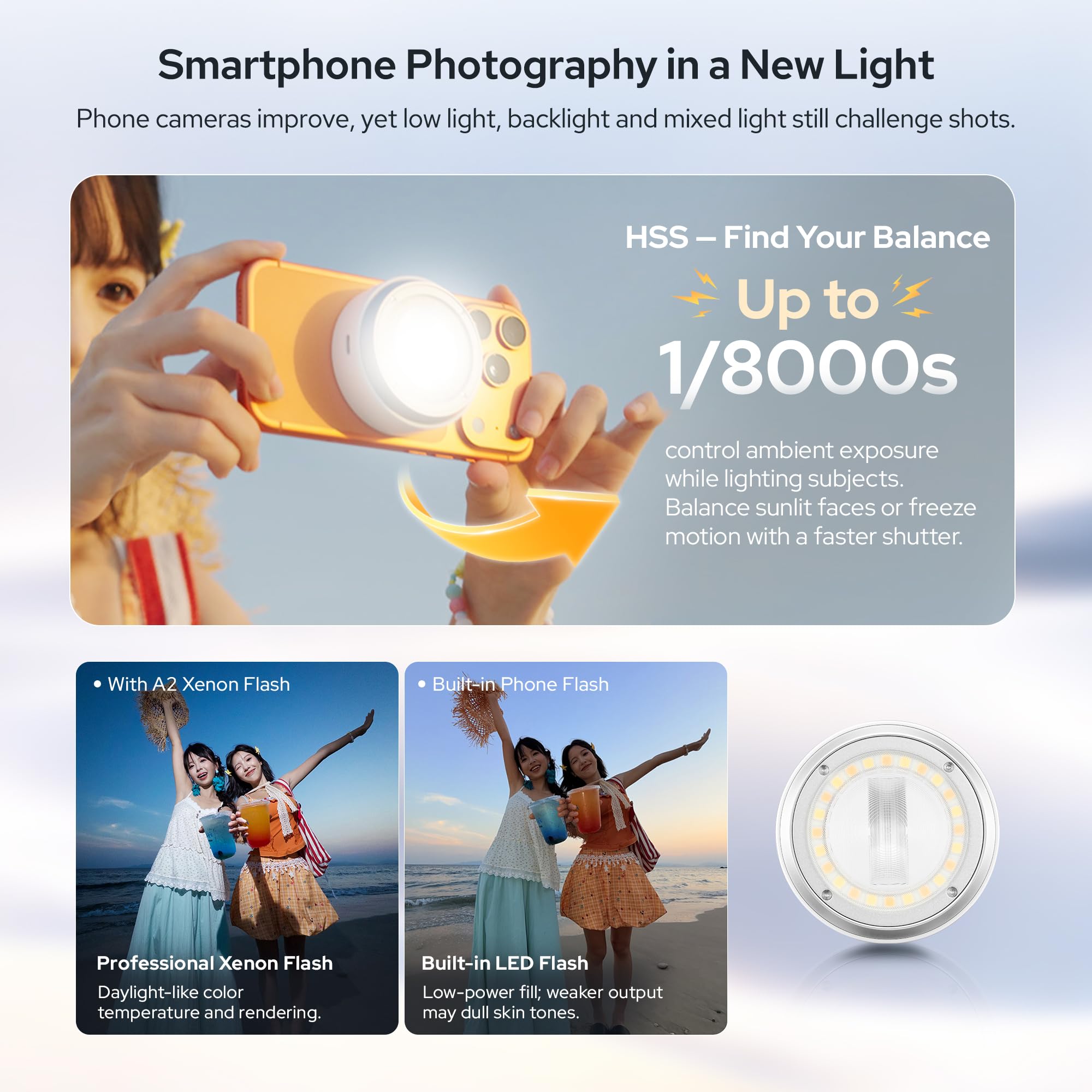 Godox A2 Smartphone Xenon Flas - огляд і ціна Photography Lighting Brands