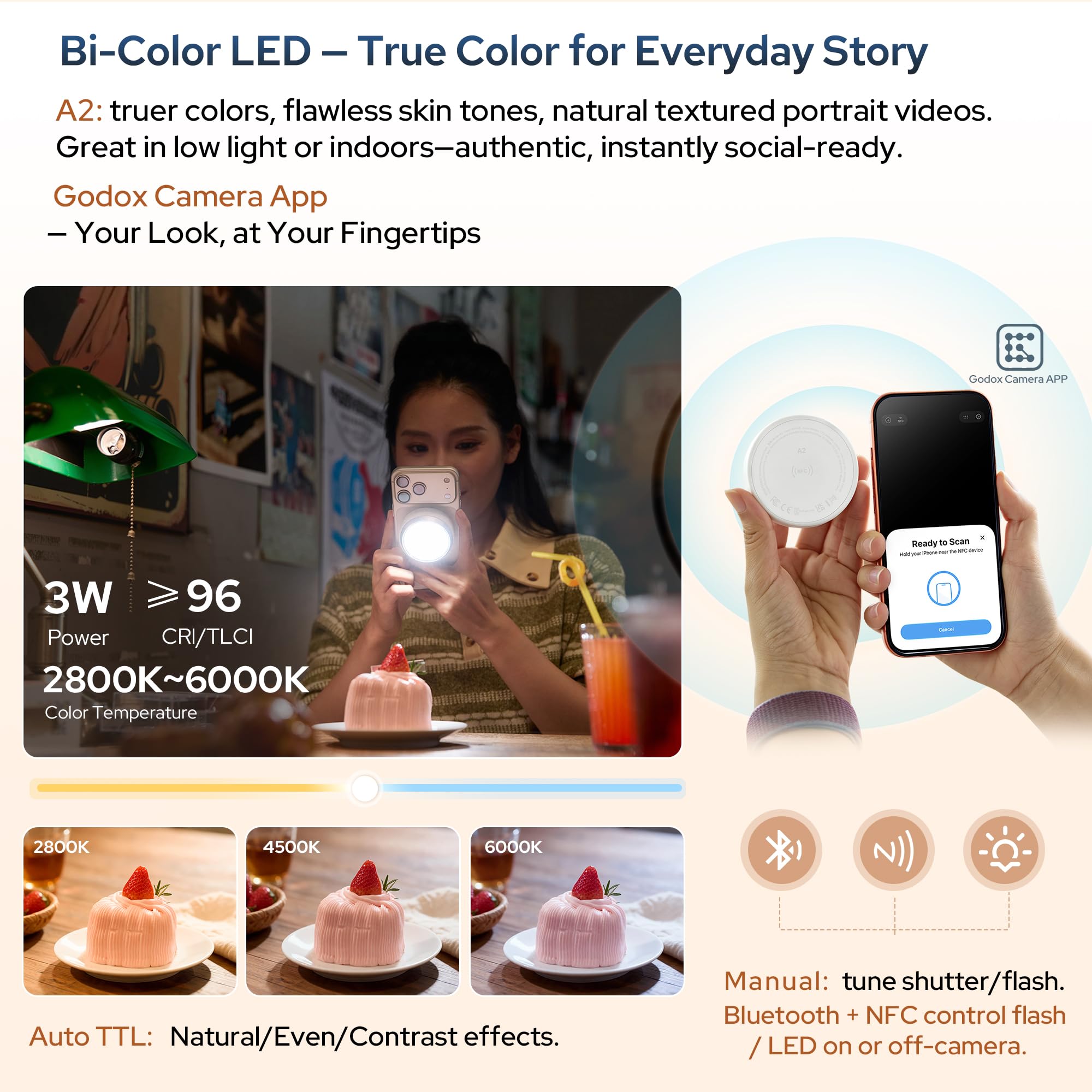 Godox A2 Smartphone Xenon Flas - огляд і ціна Photography Lighting Brands